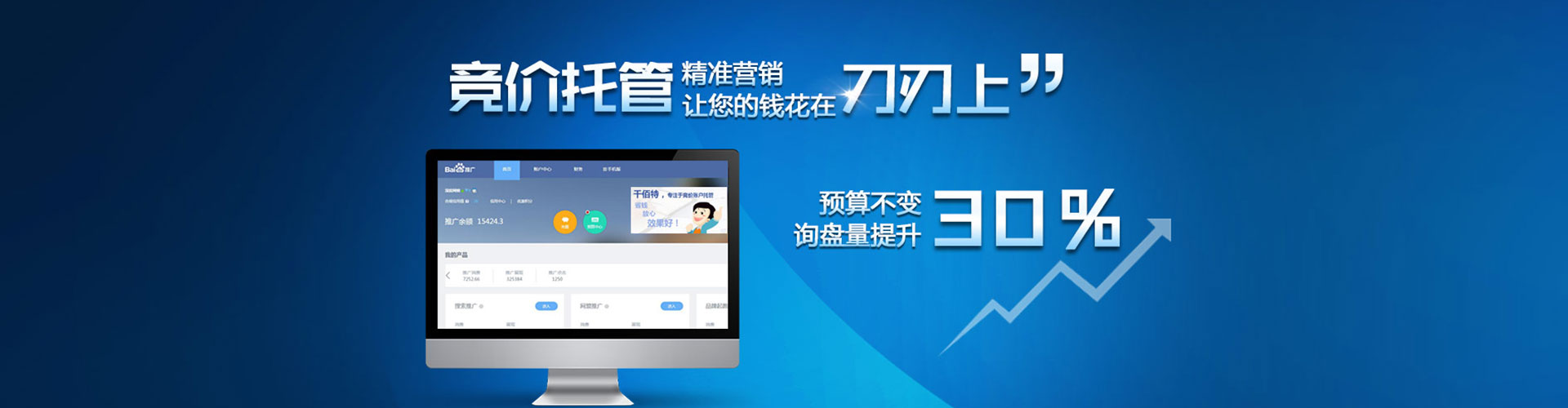 谯城sem专员
